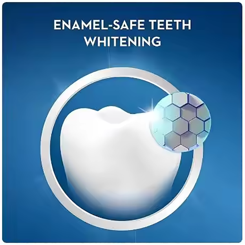 Crest White Teeth Whitening St - Teeth Whitening Effects recensione e prezzo