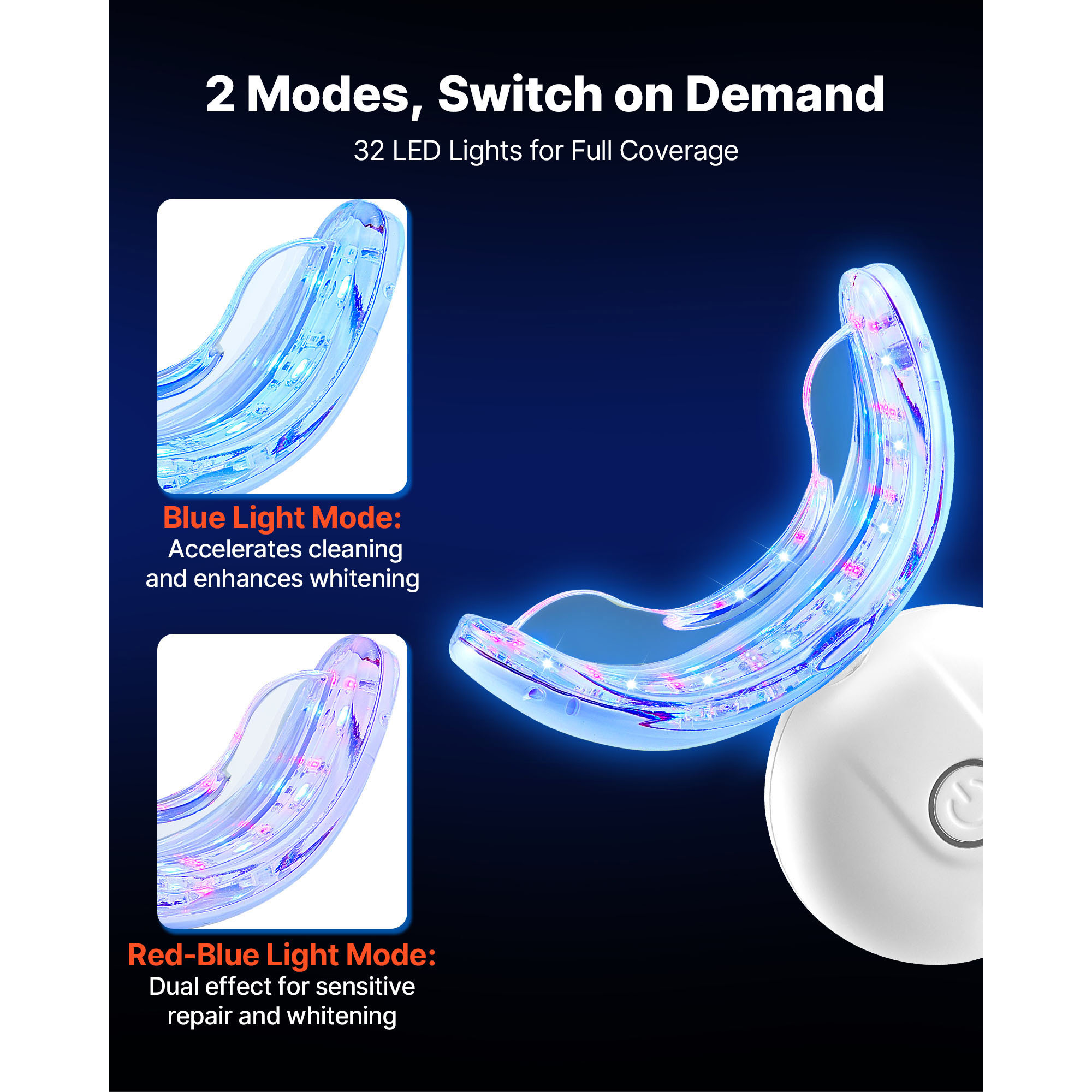 SucceBuy Teeth Whitening Kit w - Teeth Whitening Strips recensione e prezzo