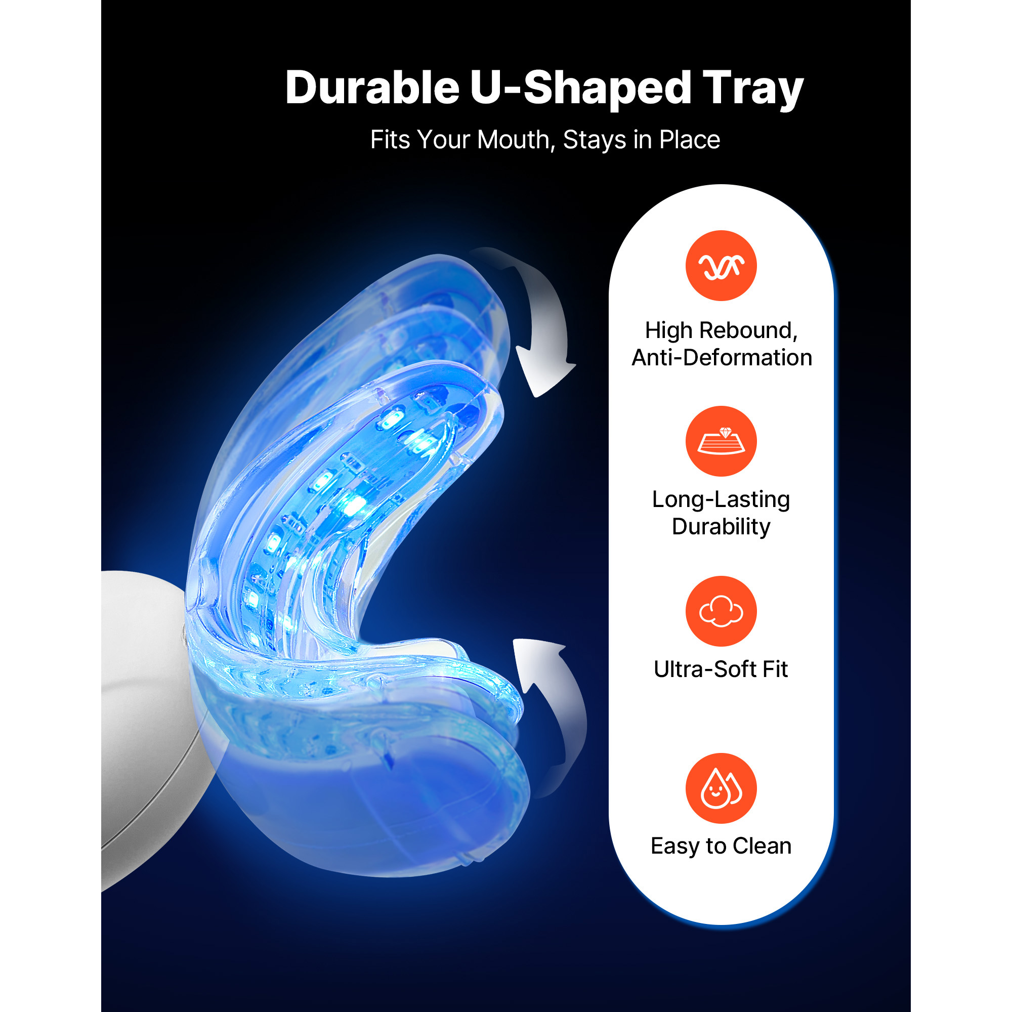 SucceBuy Teeth Whitening Kit w - Teeth Whitening Strips recensione e prezzo