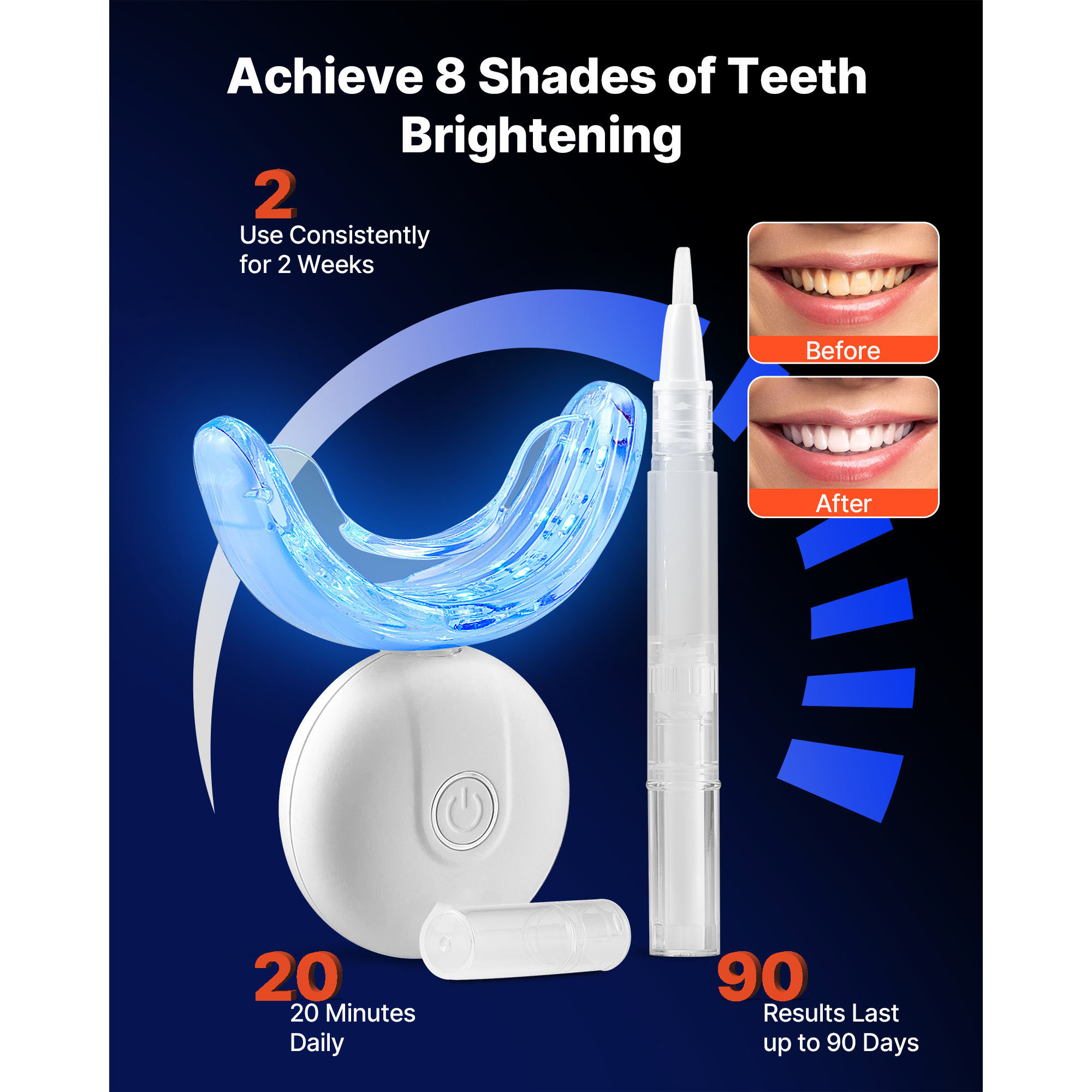 SucceBuy Teeth Whitening Kit w - Teeth Whitening Strips recensione e prezzo