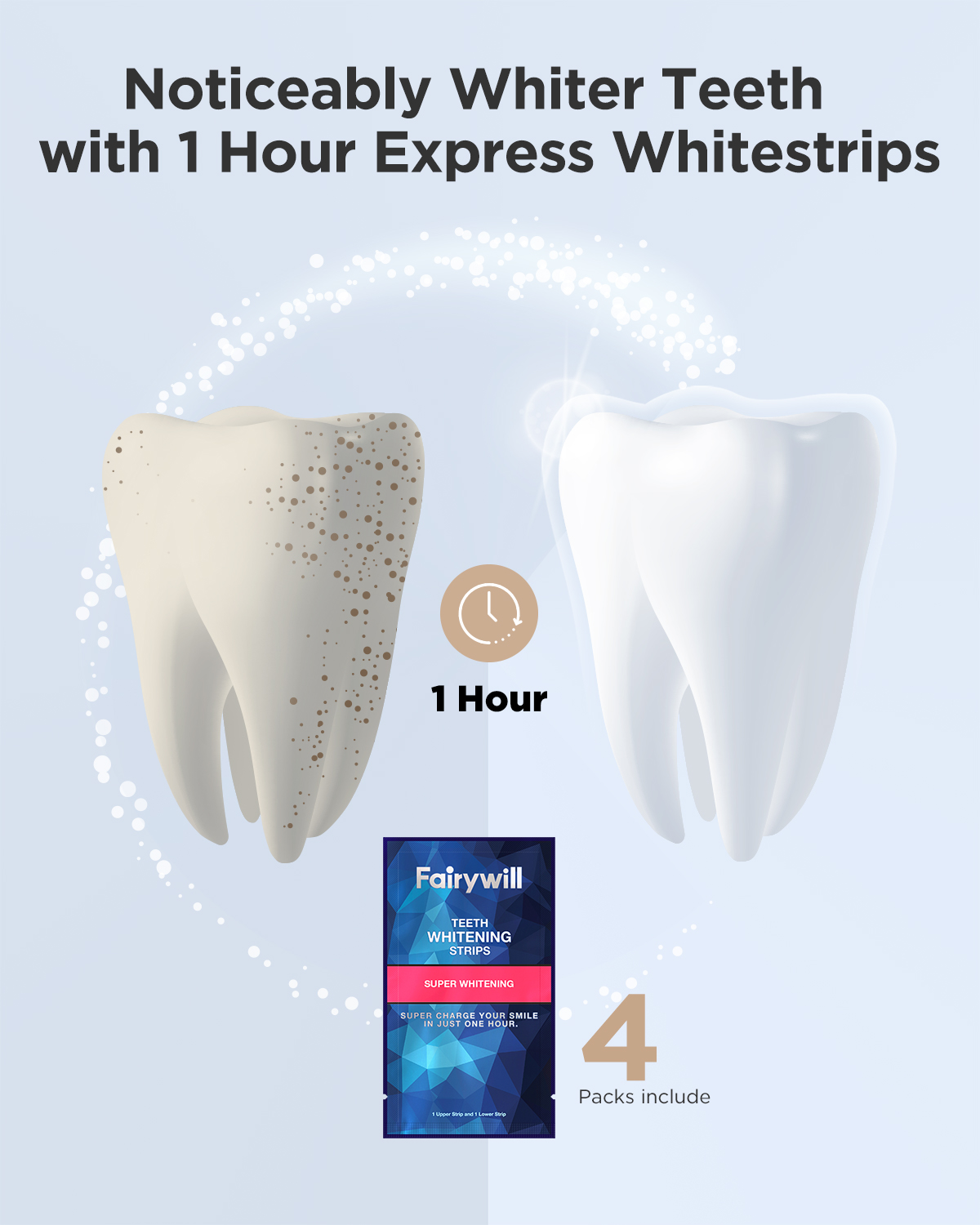 Fairywill White Teeth Whitenin - Teeth Whitening Effects recensione e prezzo