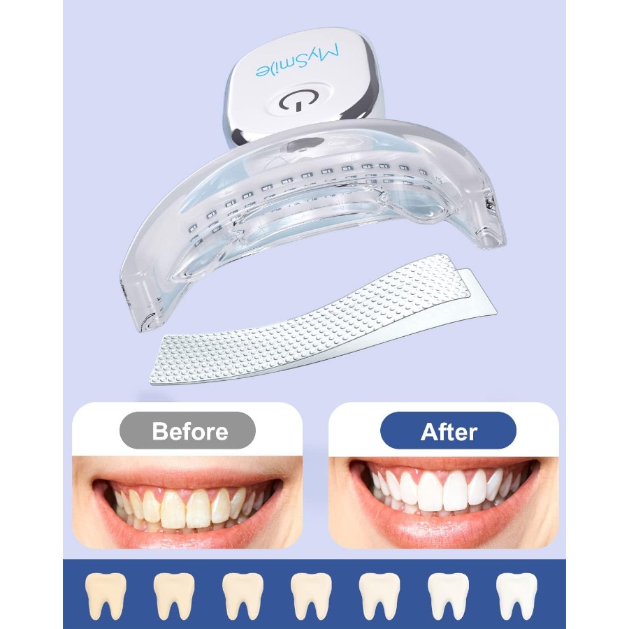 Teeth Whitening Strips Kit wit - Teeth Whitening Strips recensione e prezzo