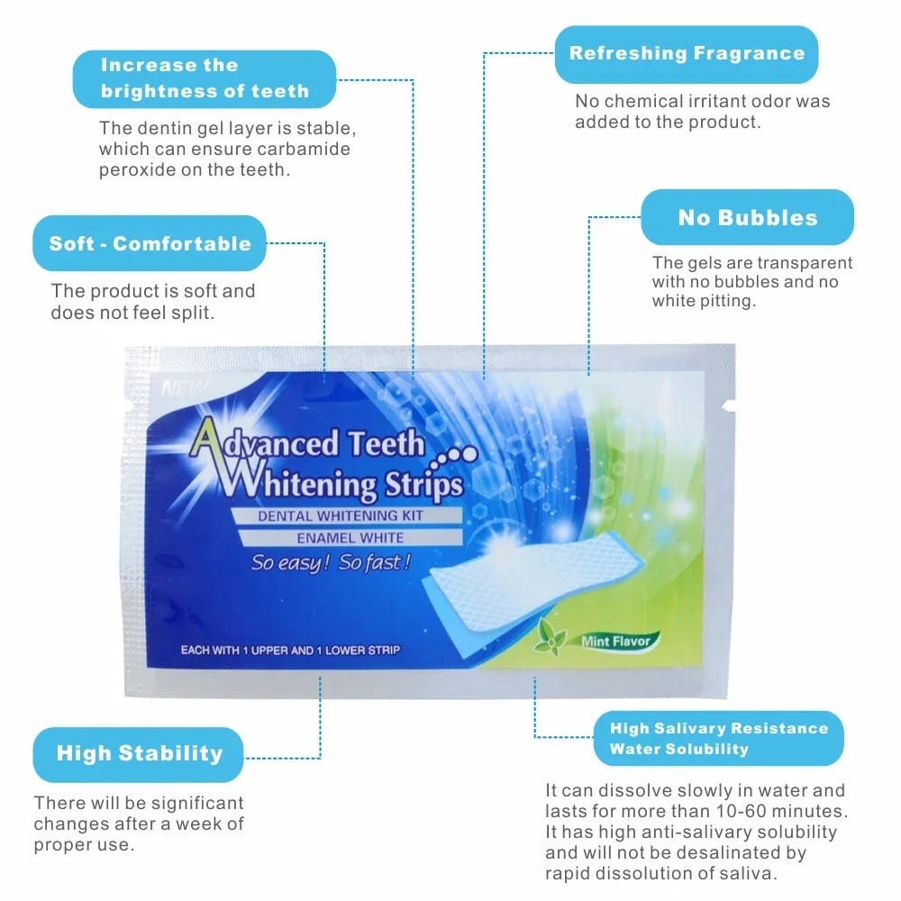 14/28pcs 3D Teeth Whitening St - Teeth Whitening Effects recensione e prezzo
