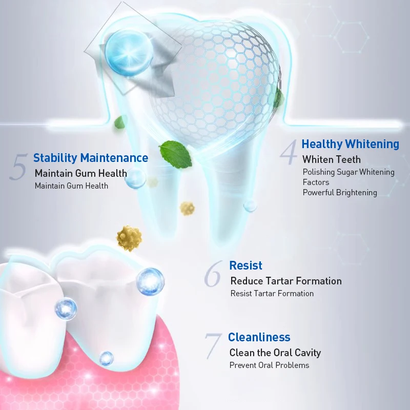 Crest 7 Effects Toothpaste Whi - Teeth Whitening Effects recensione e prezzo