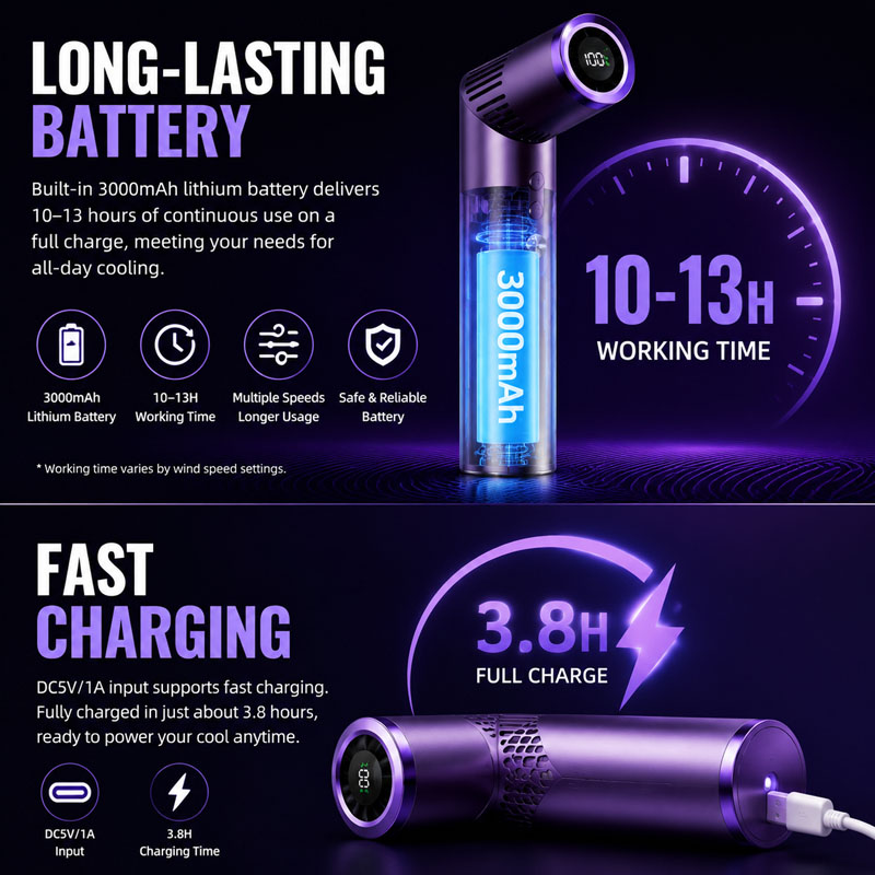3000mAh Brushless motor large  - Led Mouth Tray recensione e prezzo